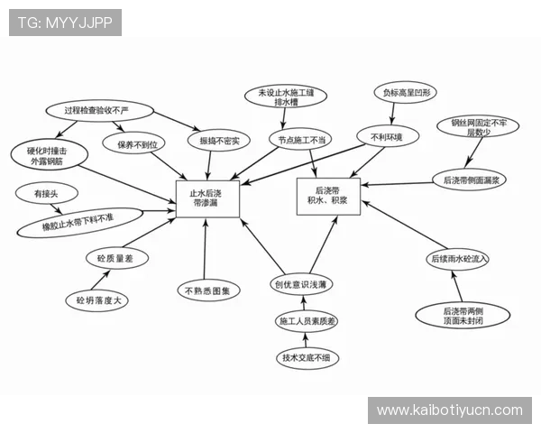 ued体育网页版账号安全保障措施详解确保用户个人信息与资金安全无忧使用平台