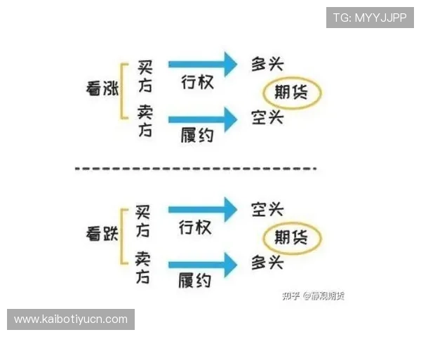 三昇体育新手入门指南：注册流程、玩法介绍及常见疑问解答全攻略