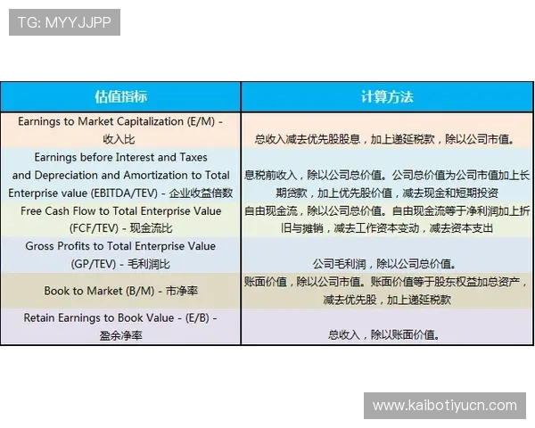 优发游戏账号安全保障措施详解保障玩家资产安全 优发游戏账号安全保障措施详解保障玩家资产安全
