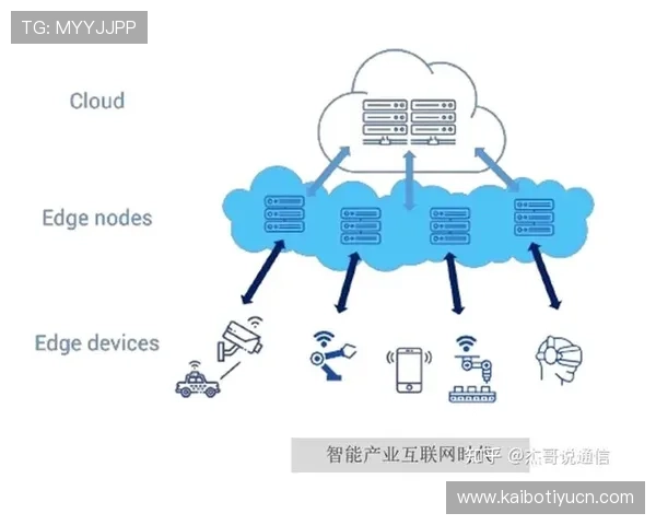 探索星际电子在云游戏与边缘计算中的应用前景