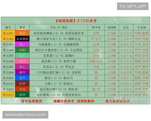 详细解析竞彩足球赛事安排表，助你合理规划投注策略和比赛关注重点