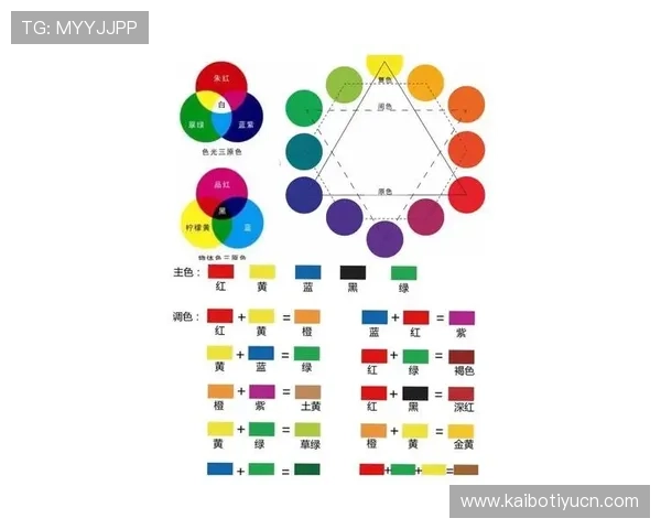 U体育滚球盘新手入门指南：从基础知识到实战技巧全面提升你的投注水平