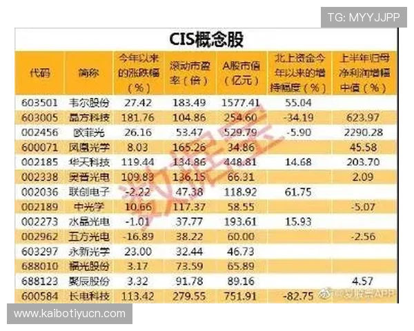 三亿体育app未来发展趋势与新功能预告，了解最新动态把握第一手资讯