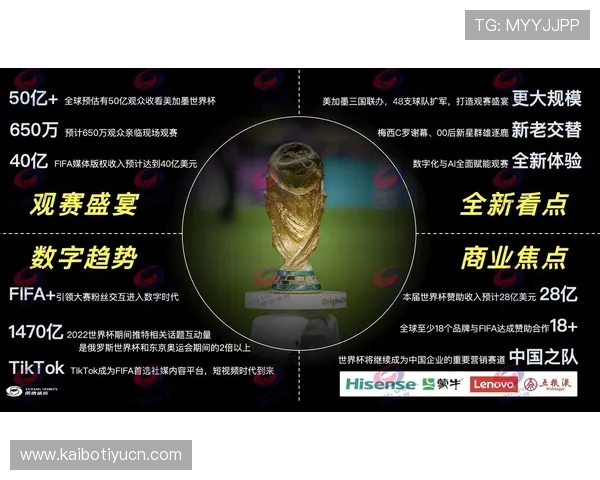 优质免费体育足球直播网站推荐，助你畅享2026年世界杯每场精彩赛事